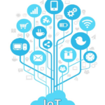 The Environmental Impact of IoT: Exploring Sustainability and Green Technology