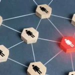 Insider Threats: Mitigating Risks Within Organizations