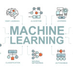 Supervised Learning Algorithms: Hands-On Tutorial for Effective Implementation