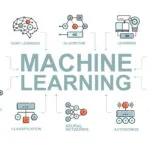 Supervised Learning Algorithms: Hands-On Tutorial for Effective Implementation